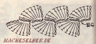 Geschenke zu Ostern Geschenke zu Ostern